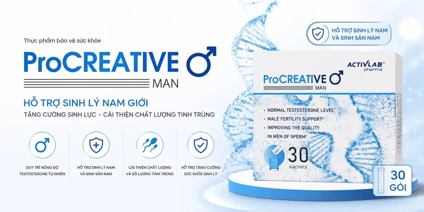 Procreative man banner