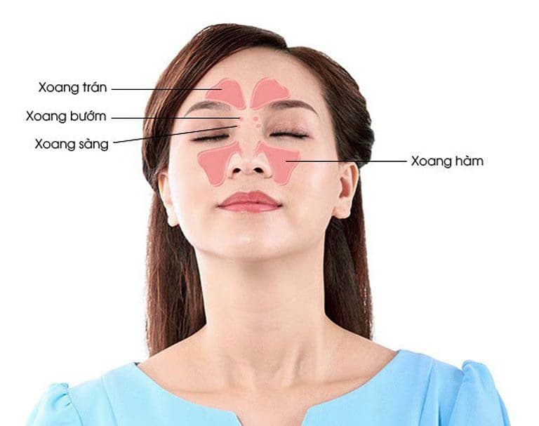 Viêm xoang trán: Nguyên nhân, dấu hiệu và cách điều trị
