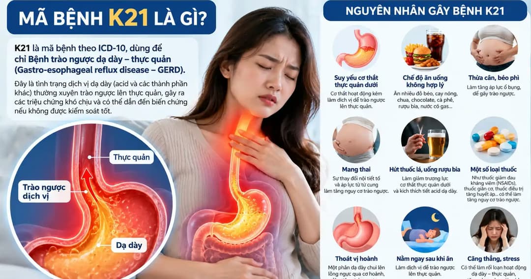 Mã bệnh K21 là gì và nguyên nhân gây ra bệnh