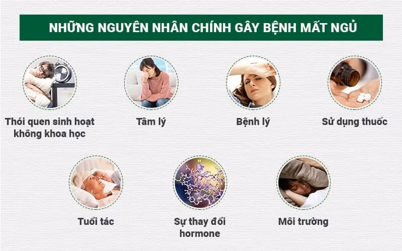 Bác sĩ tư vấn các giải pháp điều chỉnh vệ sinh giấc ngủ và cải thiện rối loạn giấc ngủ