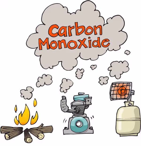 Các nguồn có thể tạo khí carbon monoxide trong nhà