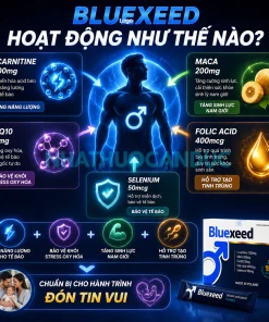 Thông tin thành phần và công dụng của Bluexeed