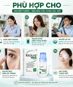 Đối tượng phù hợp sử dụng nước mắt nhân tạo Rxolve Soothe